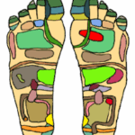 Sougia Reflexology